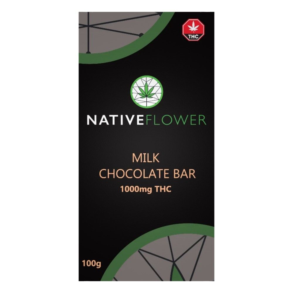 The retail box for the milk chocolate bar, front facing.