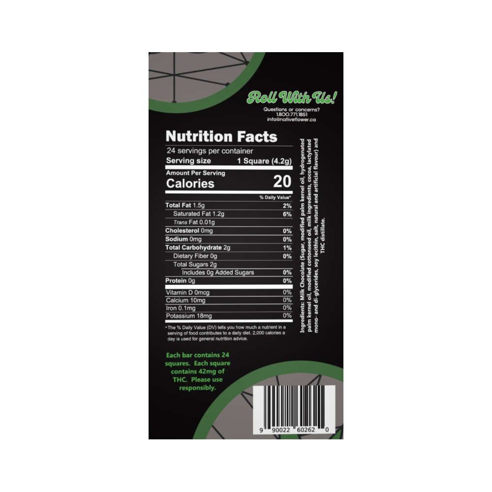 The back of the box, showing the nutrition panel and the count of squares.